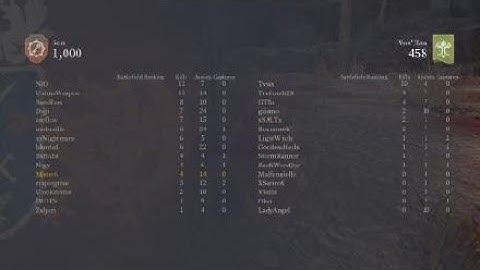 Bless Unleashed Online Red Basin PVP 15 v 15 Crusader Team Sen #22