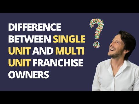 Video: Wat is multi-eenheid eiendom?