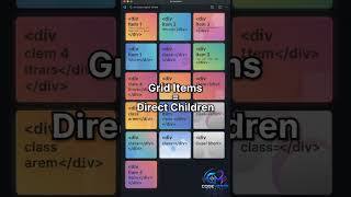 CSS Grid Items Explained in 30 Seconds 🚀 | CSS Tutorial #Shorts