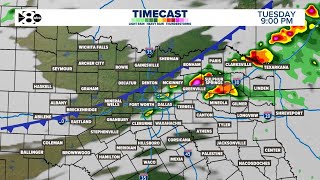 Rain timeline