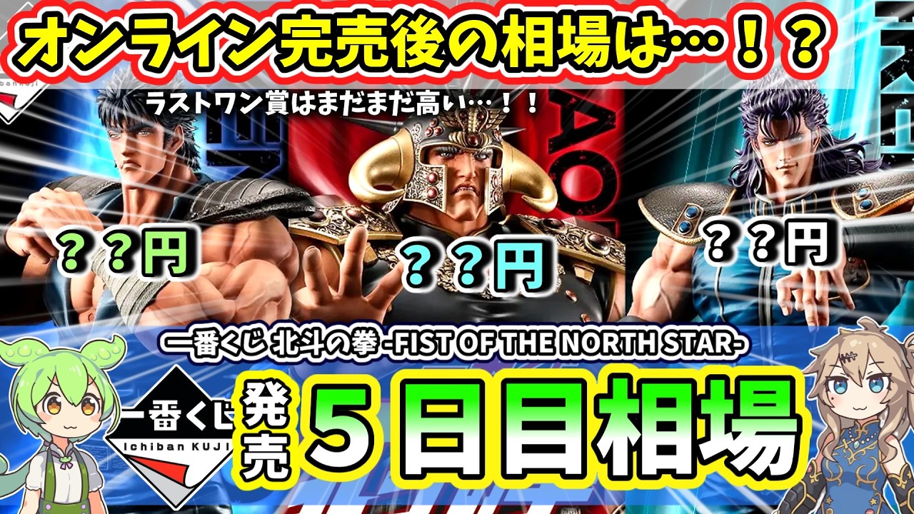 Day 5 Market Prices] Ichiban Kuji Fist of the North Star Figure