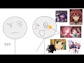 My Anime Phase Was Interesting 