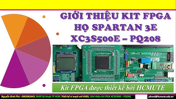 VHDL – FPGA. Giới thiệu KIT FPGA.