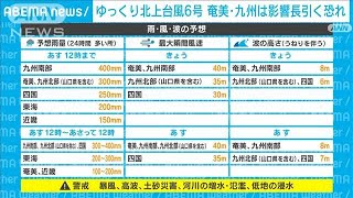 ゆっくり北上「台風6号」 奄美・九州は影響長引く恐れ(2023年8月8日)