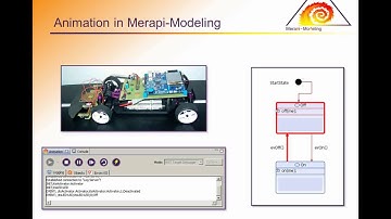 Animation von Statecharts auf eingebetteten Systemen (Masterarbeit Ergebnis)