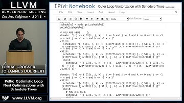 2015 LLVM Developers’ Meeting: T. Grosser & J. Doerfert “Optimistic Loop Nest Optimizations..."