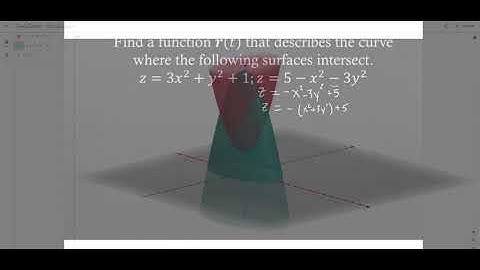 14 1 5 example vector function for intersection of surfaces