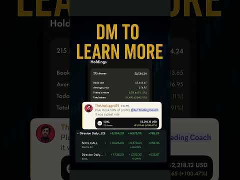 Options can be tough, but wins are real. SOXL ran from $11 to $26 today. 📈 Almost 140% Returns✅