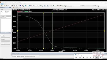 Propagation Delay of an inverter from Waveform | W-Edit | S-Edit | T-Spice