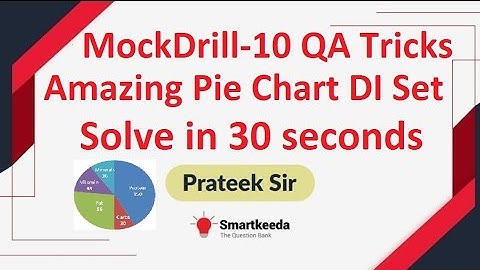 Data Interpretation Tricks for RRB Scale 1 2020 | Smart Approach | By Prateek sir | Mock Drill 10