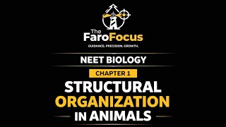 Structural Organization in Animals | Lecture 5 | Epithelial Tissue - surface modification | NEET