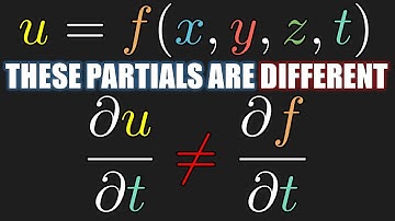 Ambiguity With Partial ∂ Notation, and How to Resolve It