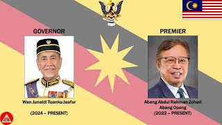 State Anthem of Sarawak 'Ibu Pertiwiku' : List Governor and Premier