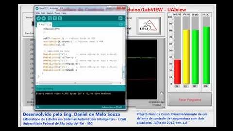 Controle de Temperatura por PID usando Arduino/Labview - UAIview