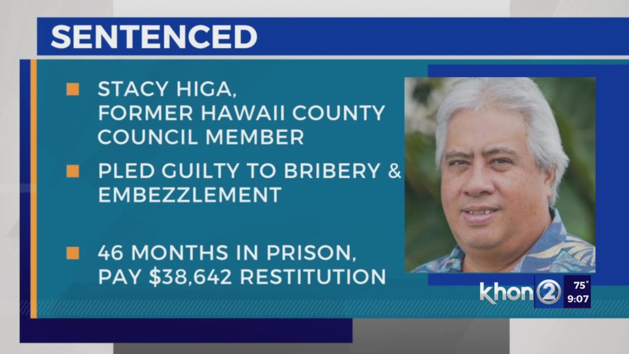 Former Hawaii County council member sentenced for embezzlement, bribery charges