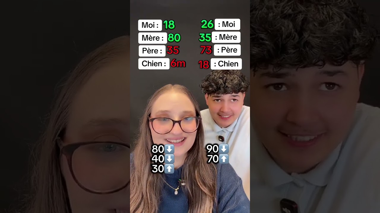 VOUS AURIEZ RÉUSSIS CE GAGE ?! 😱🔥 #shortsvideo #funny #comedy