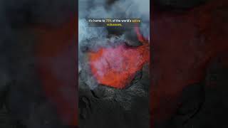Geology of Ring of Fire        #shorts
