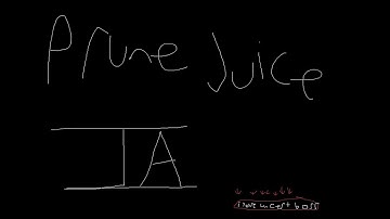 all upgrading weapons in item asylum (timestamps in desc)