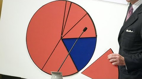 How Burford Capital Does Litigation Finance