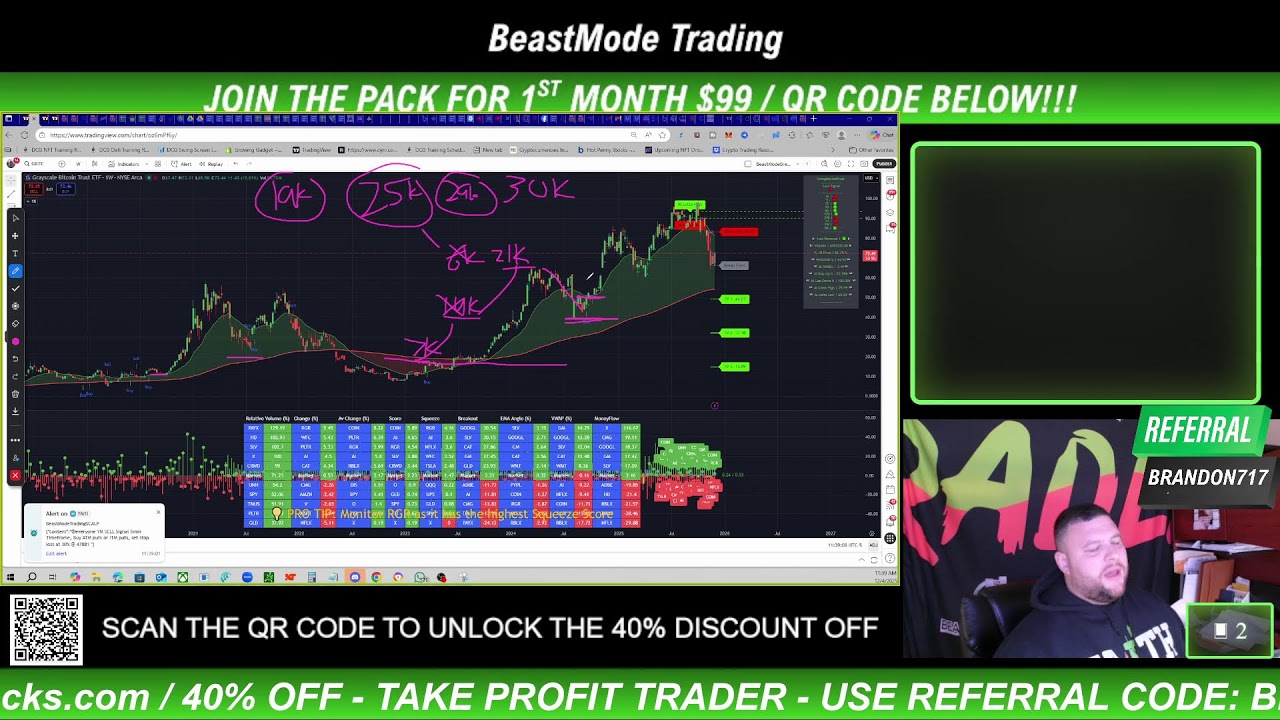 How I Find Consistent Winning Trades Daily | Simple Patterns, Live Examples & Real Results 📊🔥