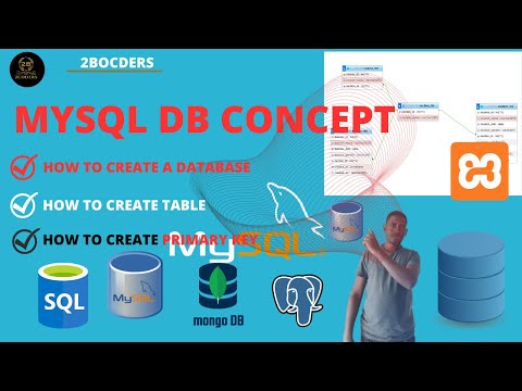MySQL Tutorial For Beginners | PHP And MySQL Database Tutorial | PHP Tutorial | 2BCoders In 30 Min