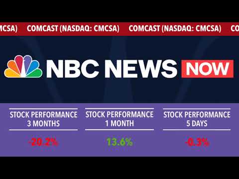 Golden Brokers | Media House | Stock Performance