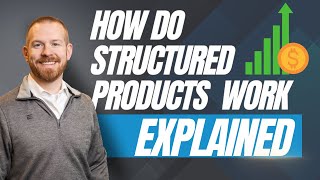 Inside Look: How Structured Products Generate Returns