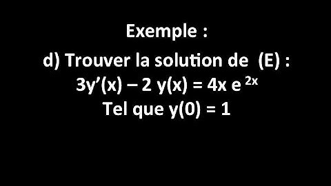 résolution d