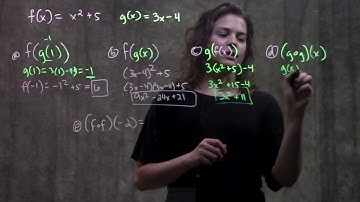 1.4 Composition of Functions (Example similar to #11)