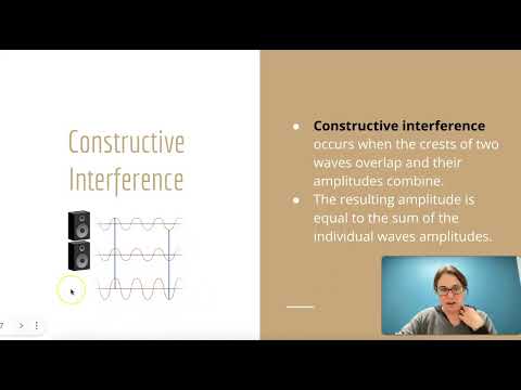 Sound Beats and Sine Waves