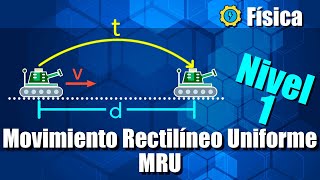Movimiento Rectilíneo Uniforme (MRU) - Ejercicios Resueltos - Nivel 1