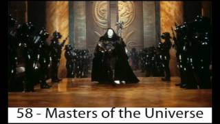 100 Worst Films Ever