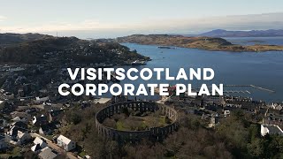 VisitScotland Corporate Plan 2025-2028