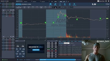 How to Build a Watchlist: Part 2