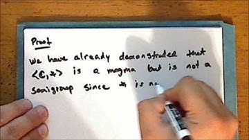 [old series] Abstract Algebra Lecture 12 Part 1