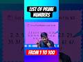 Prime numbers from 1 to 100 | green board #shortsfeed #shorts #maths