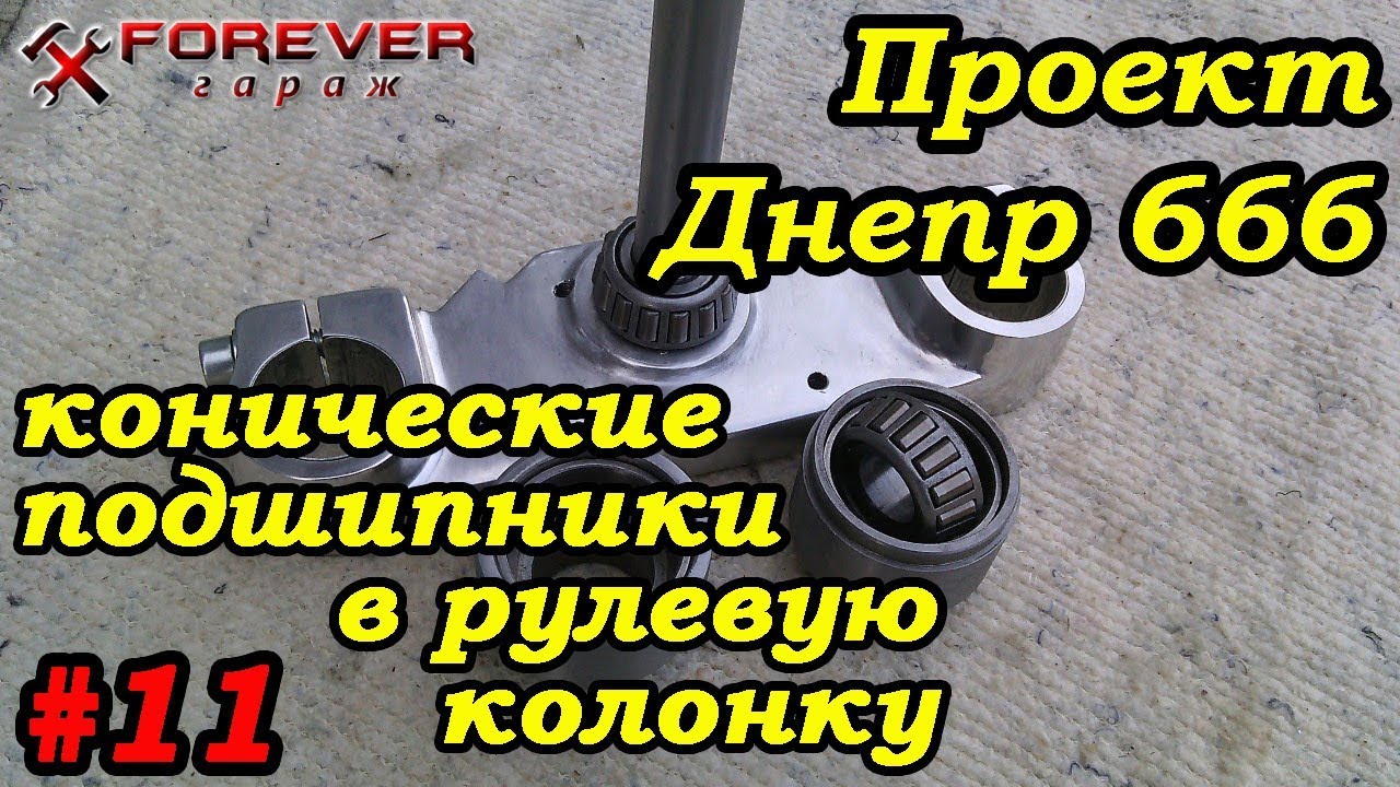 Тепловой зазор конических подшипников Тепловой зазор конических подшипников