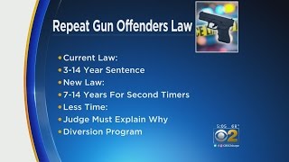 Top Cop Back In Springfield To Seek Crackdown On Repeat Gun Offenders
