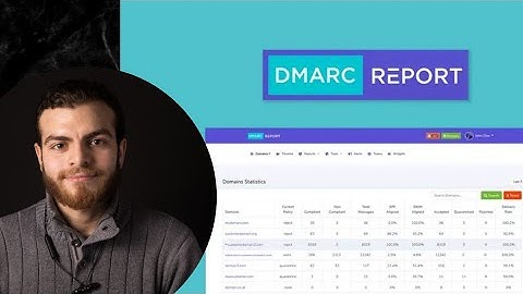 DMARC Report Review: Appsumo Lifetime Deal - Monitor domain security