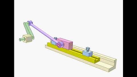 Dwell slider mechanism 4480p | Experts