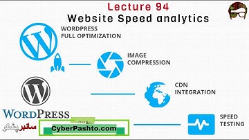 WordPress Lecture 94 | Website Speed analytics | WordPress Full Course | Cyber Pashto