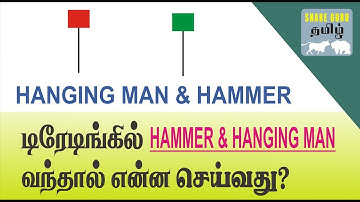 hanging man and hammer candlestick pattern