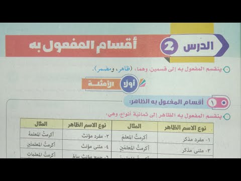 شرح وحل الدرس الثاني في النحو أقسام المفعول به للصف الثاني الإعدادي الأزهري الترم الثاني 