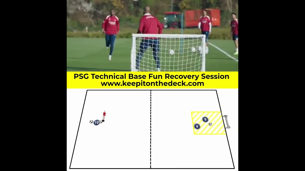 🔥 PSG Fun Technical Base Setup 🔥
