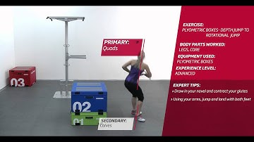 Fitness First Freestyle exercise - Plyometric Boxes Depth Jump to Rotational Jump - Plyometric Box
