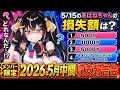 【5/16】 メンバー限定 あばねちゃん 2026年5月中間収支報告会 【配信419回目】