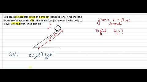 A block is released from top of a smooth inclined plane. It reaches the bottom of the plane in √2 s.