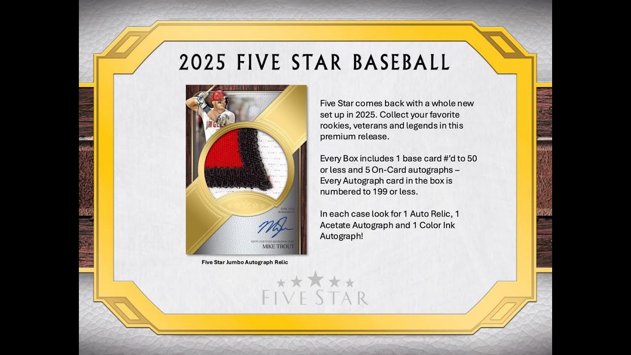 2025 Topps Five Star Baseball Full Case Pick Your Team Break PYT #2 - 12/31/25 (part 2!)
