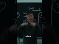 Transforming Education: My System for Student Success #shorts