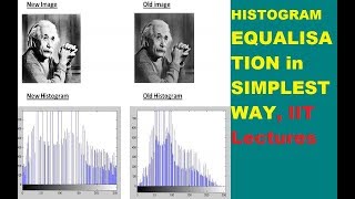 Histogram equalization , Explain with Example ? 